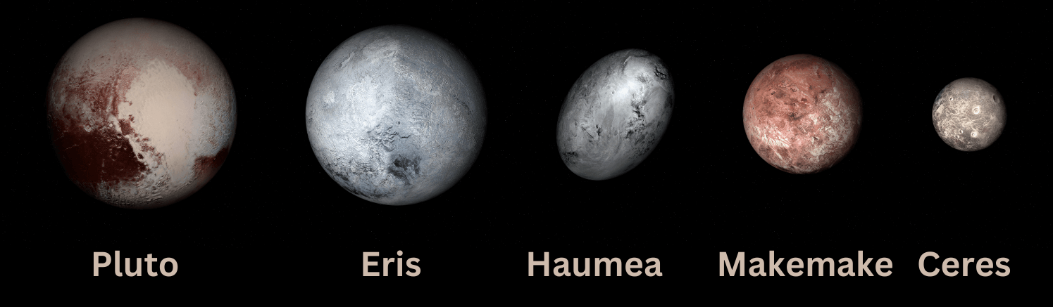 Ceres The Planet In Solar System