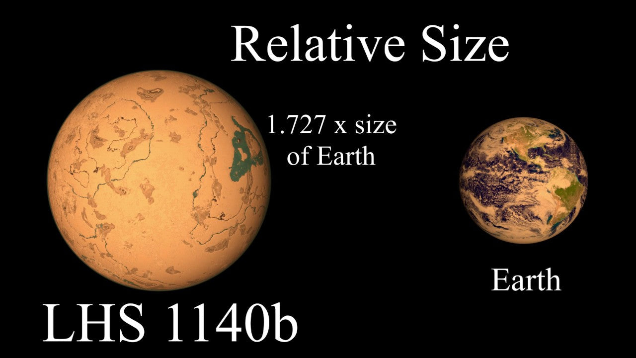 LHS 1140 B Planet: Size, Mass, Gravity, Surface Temperature, Oxygen, H