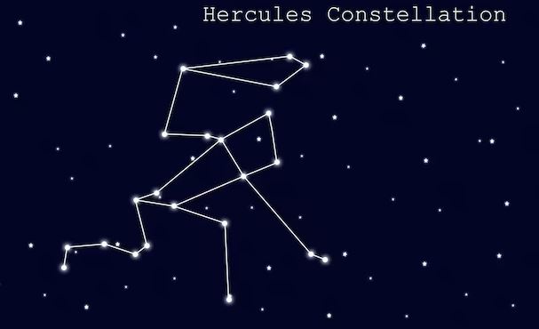 Hercules Constellation - Stars, Names, Location, Distance, Story, Hist