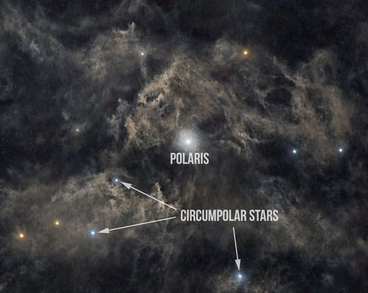 what is polar alignment