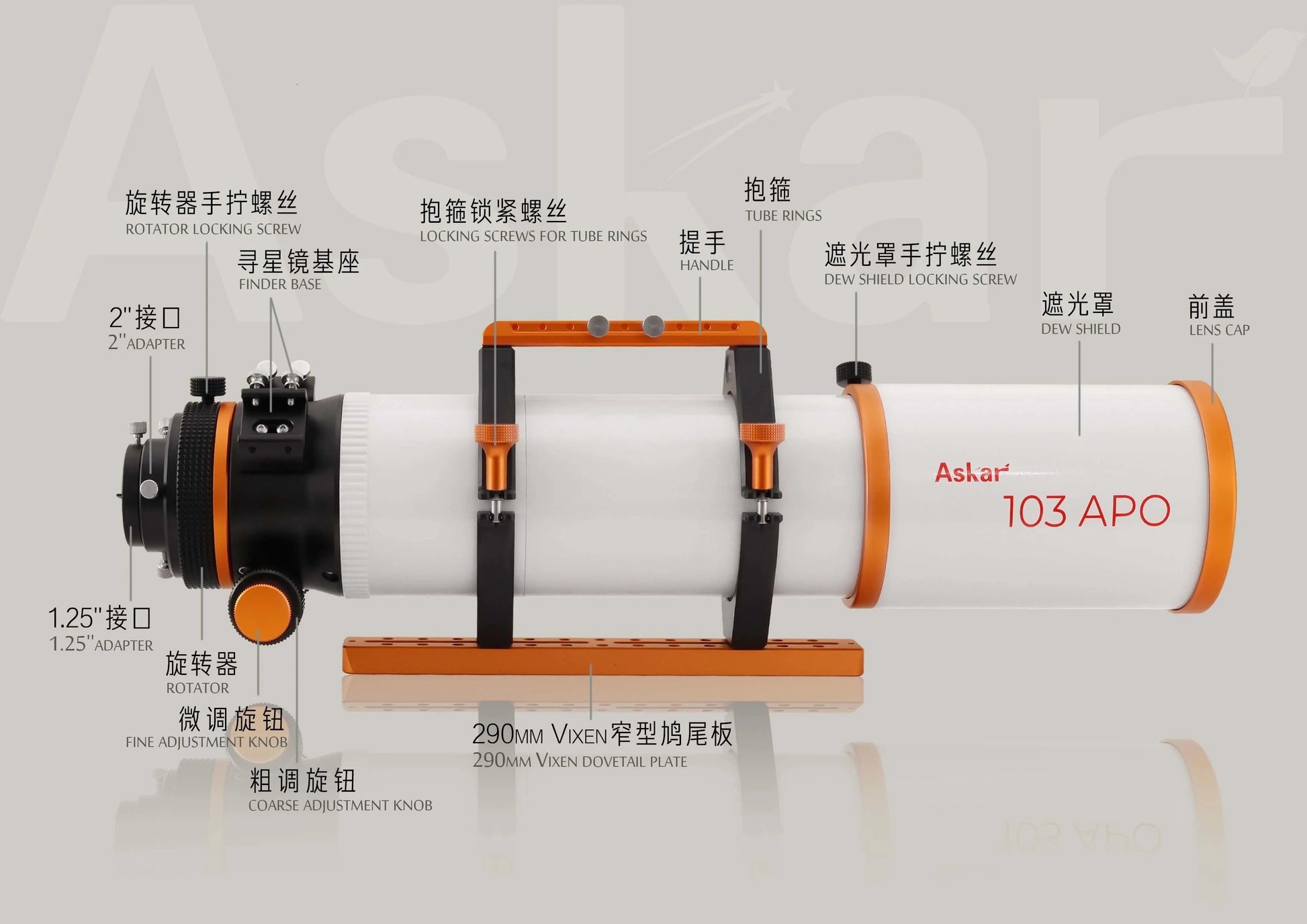 Sharpstar Askar 103mm Triplet Refractor