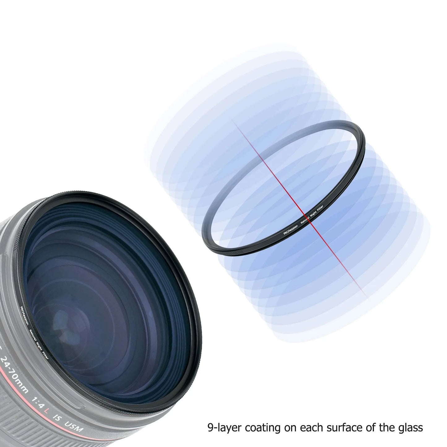 PROfezzion Clear Night Light Pollution Filter 77mm