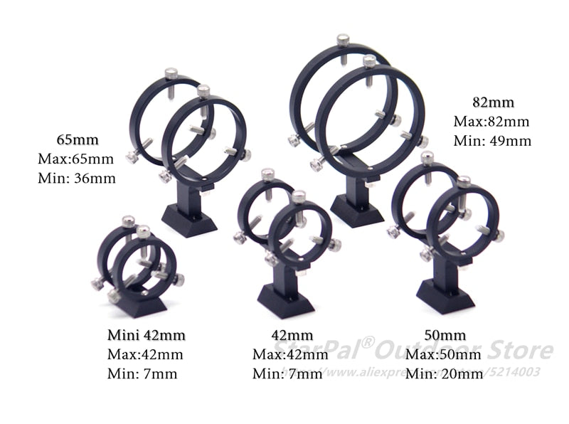 Guiding Scope Ring Bracket Kit