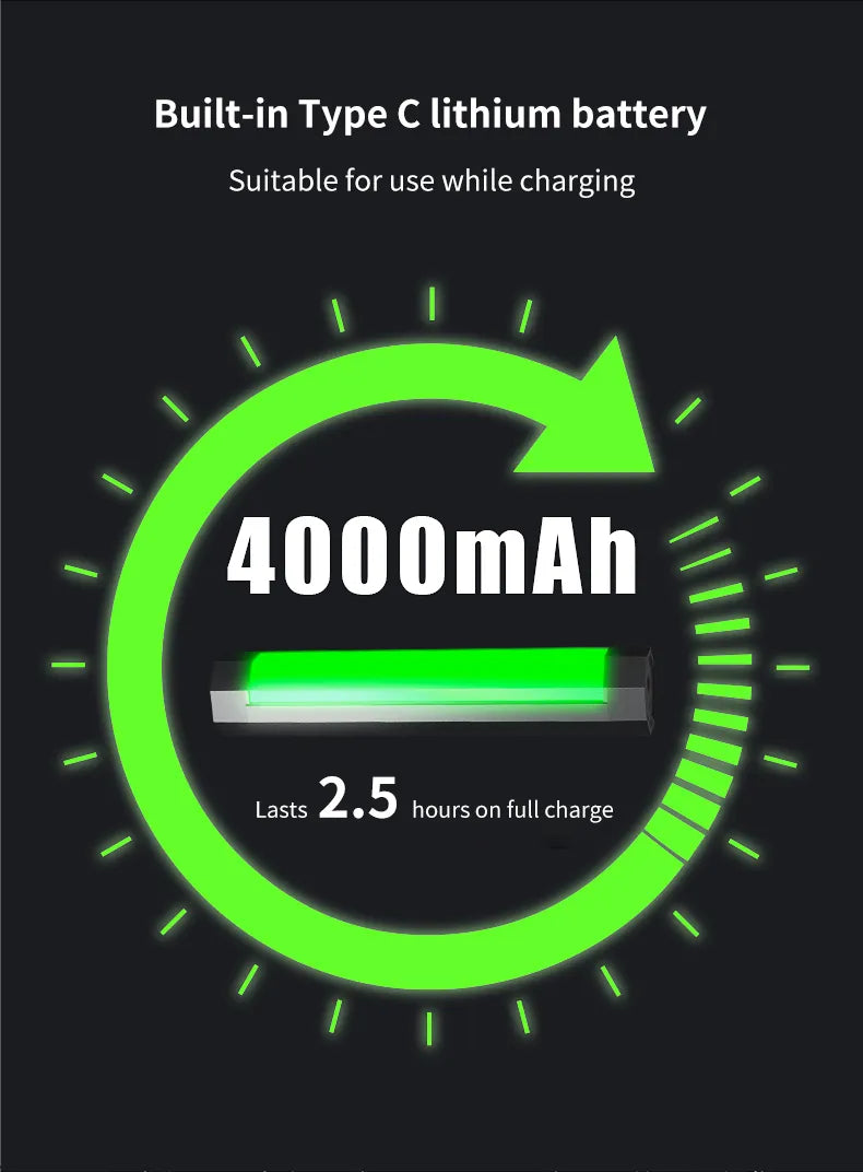 Luxceo P200 RGB Light 4000mah