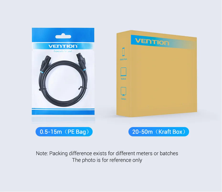Ethernet Cable Cat 6 1m 3m 5m 8m 10m 15m 20m 25m 30m 35m 40m Kraft Box Packaging