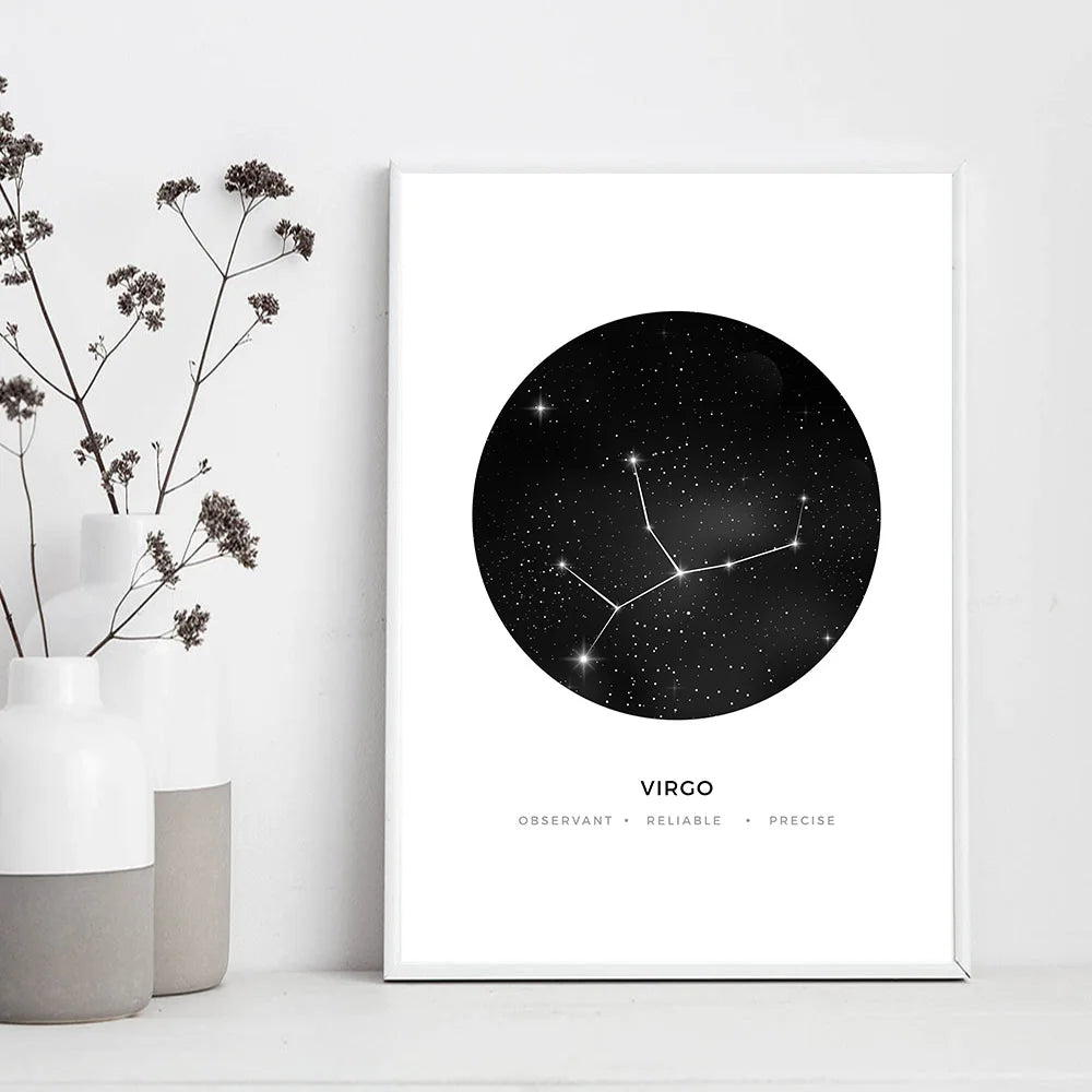 Zodiac Sign Star Constellation Wall Art
