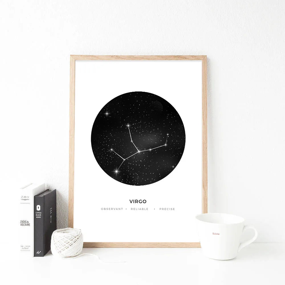 Zodiac Sign Star Constellation Wall Art