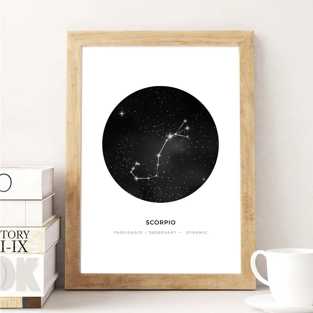 Zodiac Sign Star Constellation Wall Art