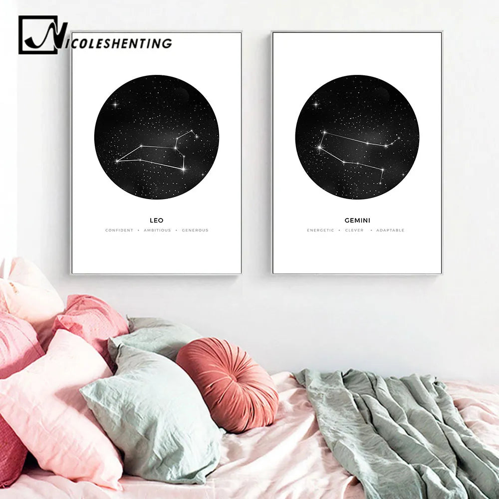 Zodiac Sign Star Constellation Wall Art