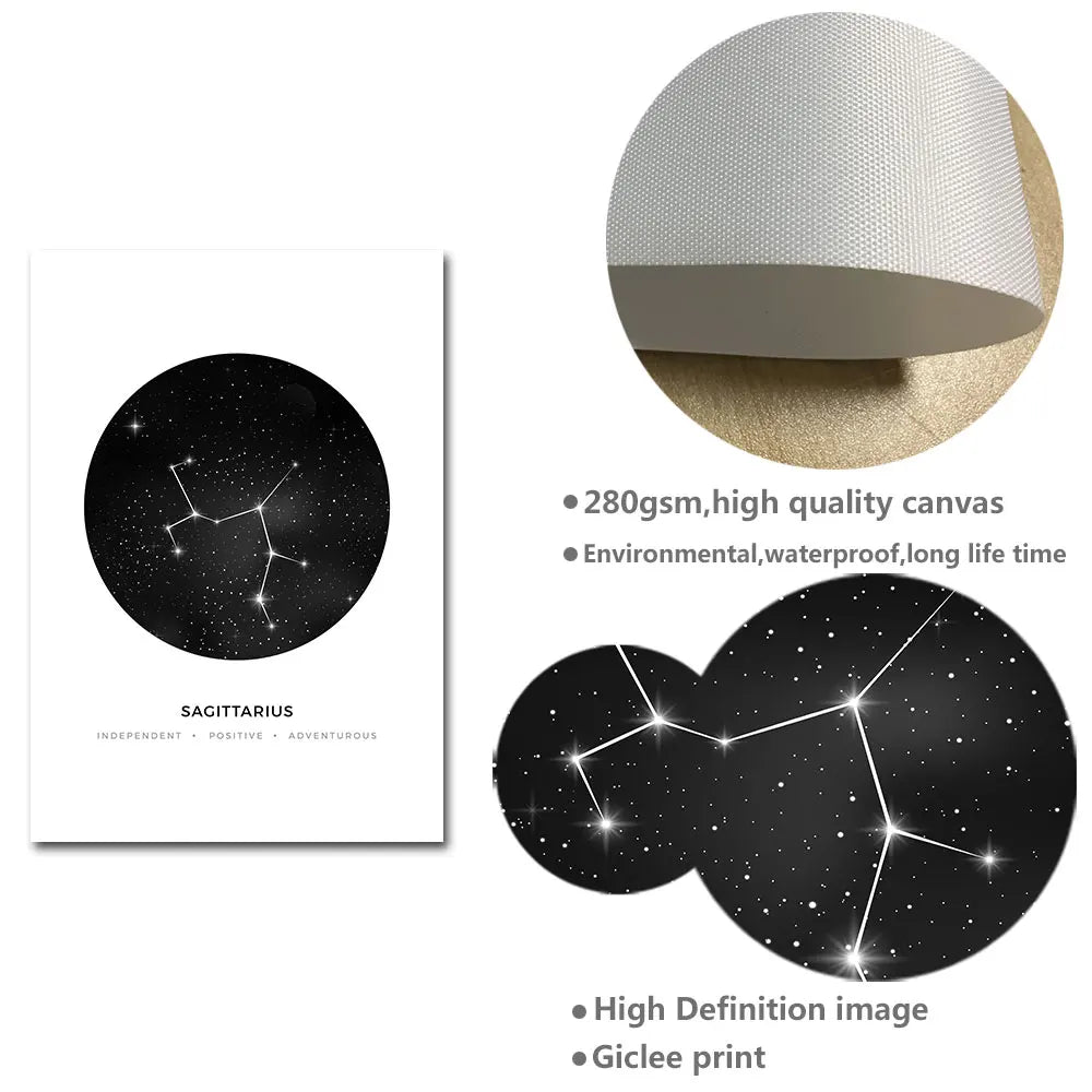 Zodiac Sign Star Constellation Wall Art