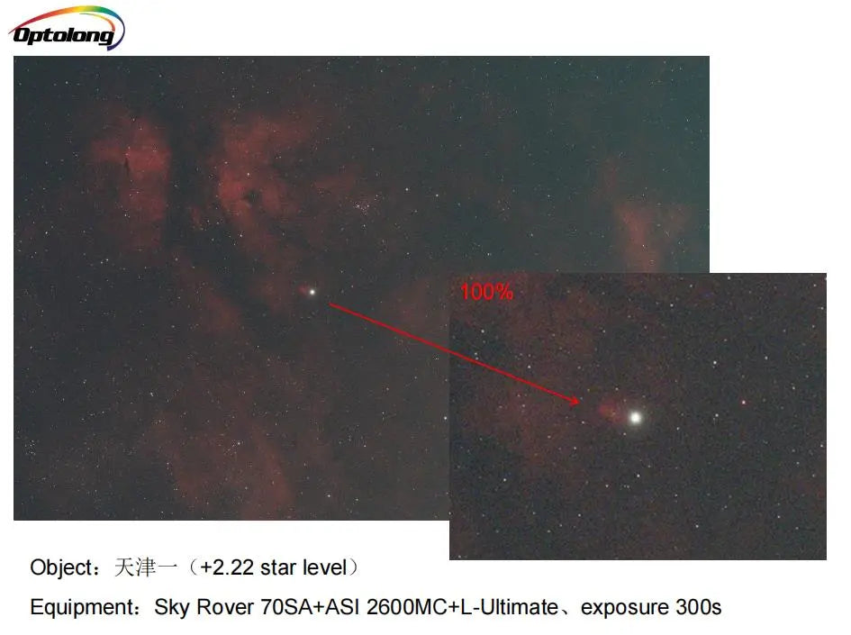 Best Light Pollution Filter for Bortle 8 Optolong L-Ultimate 2 / 1.25 Inch sky rover