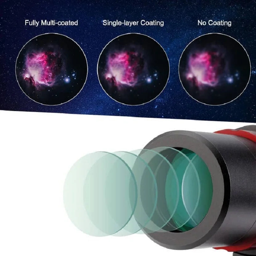 Guide Scope for RedCat 51 30mm