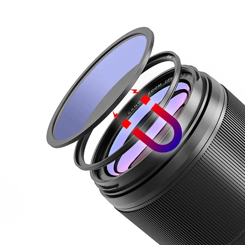 Kase Wolverine Magnetic Light Pollution Filter 77mm