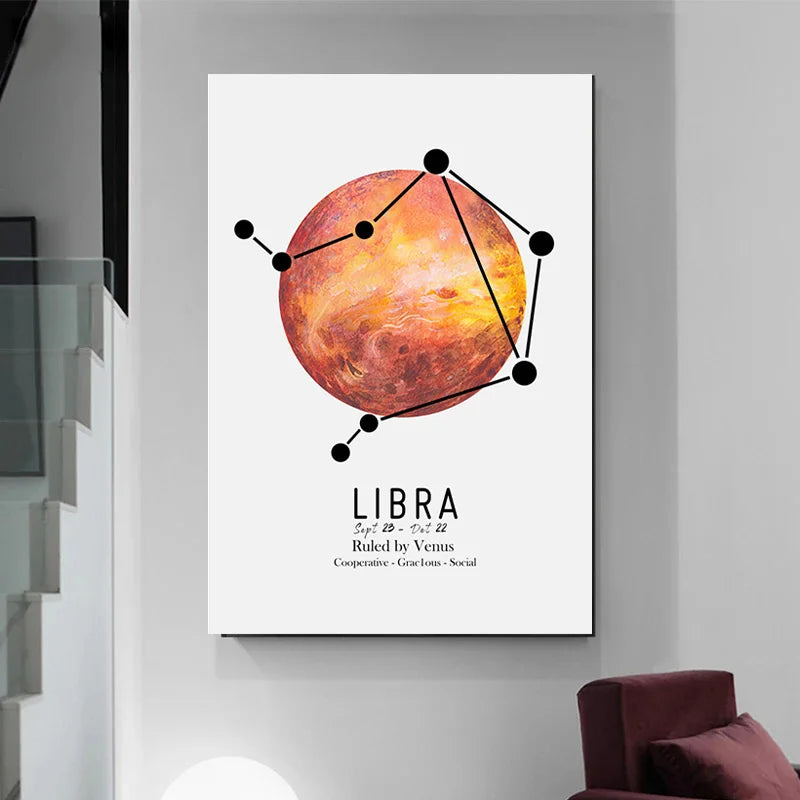 Zodiac Signs Wall Art Paintings