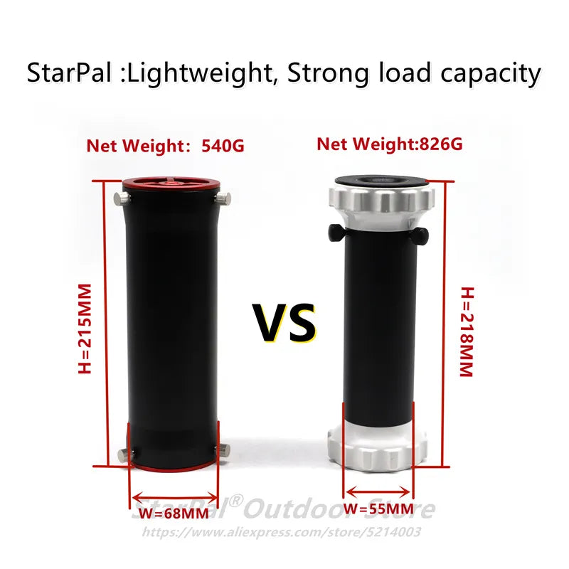 Heightening Block for Sky-Watcher AZ GTI