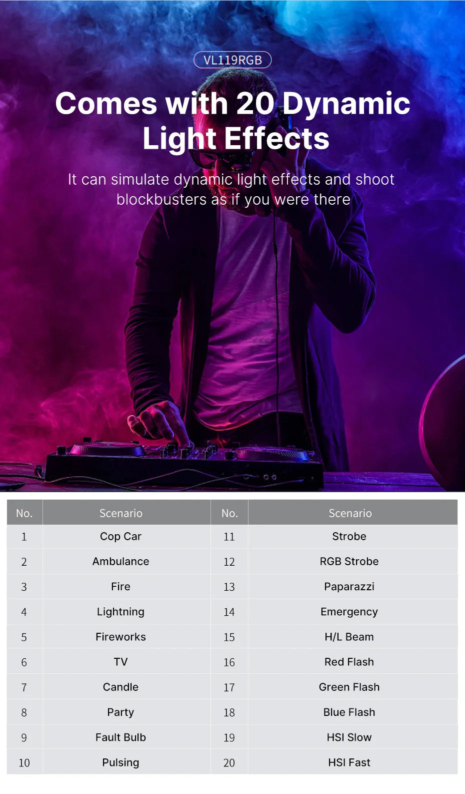 ulanzi vl119rgb handheld led light stick bar