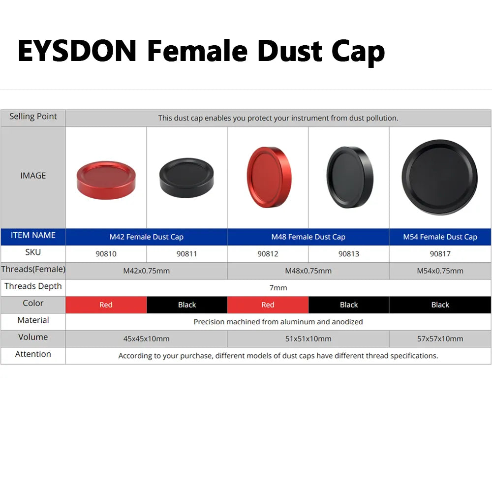 Metal Dust Cap Cover (M42/M48/ M54x0.75mm) Female Threads