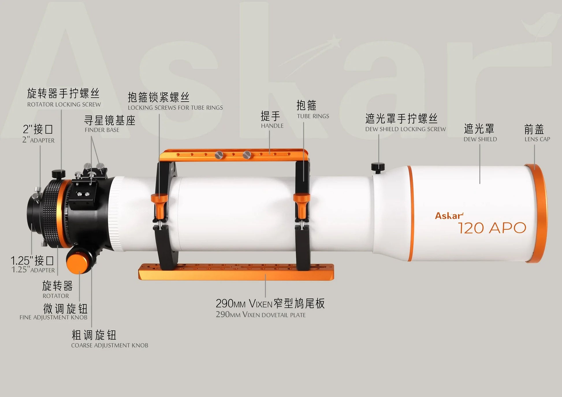 Askar 120APO