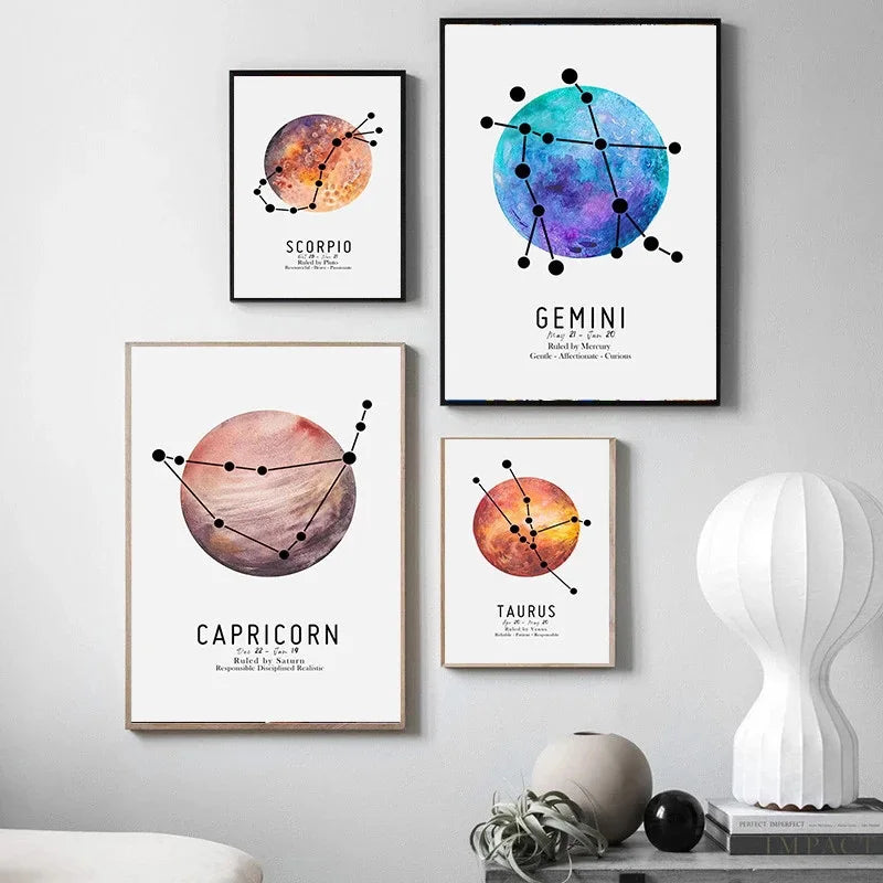 Zodiac Signs Canvas Wall Art