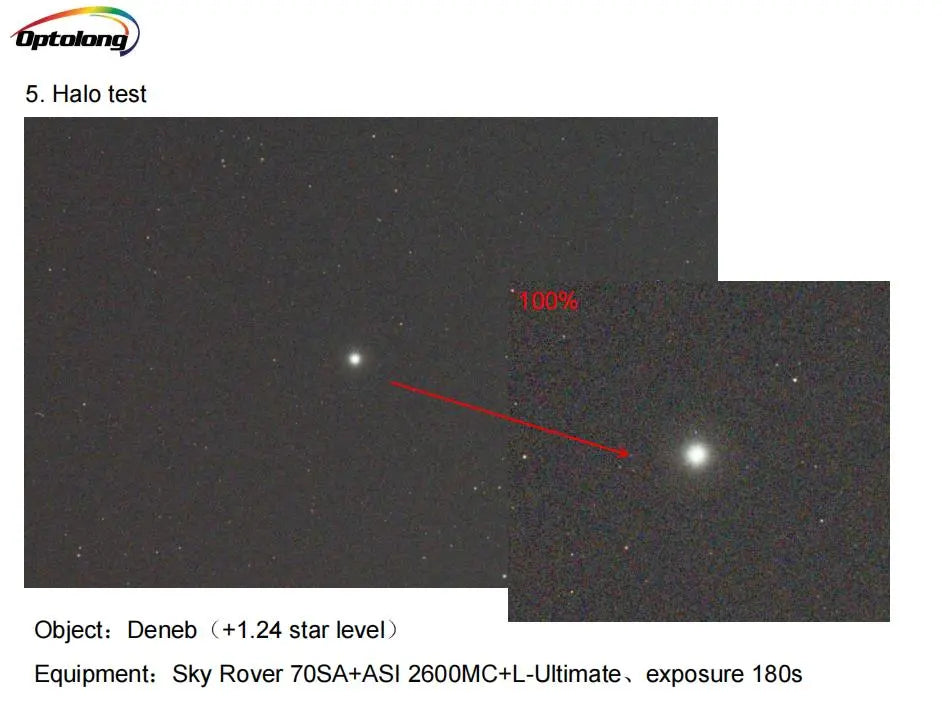 Best Light Pollution Filter for Bortle 8Optolong L-Ultimate 2 / 1.25 Inch halo test