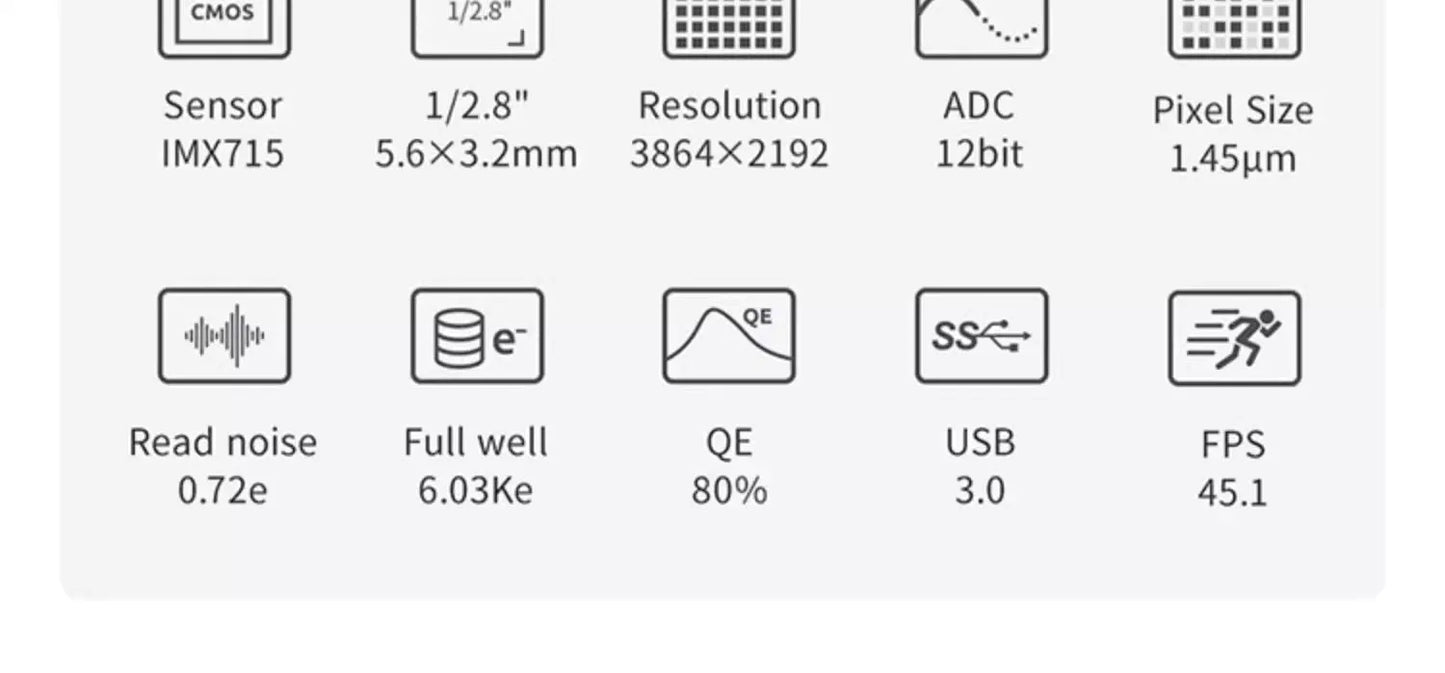 ZWO ASI715MC Specification