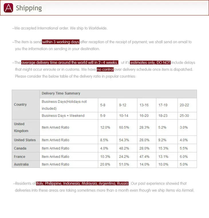 M65 to M65 Mount Lens Adjustable Focusing Helicoid Macro Tube Adapter - 36mm to 90mm