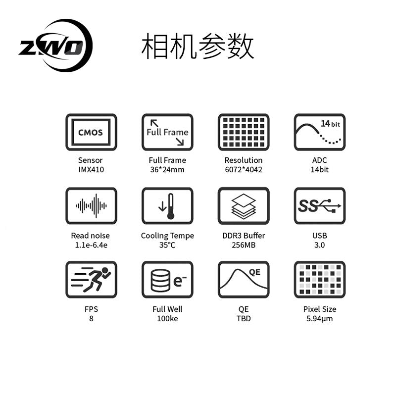 ZWO ASI2400MC Pro  Astronomy Color Camera