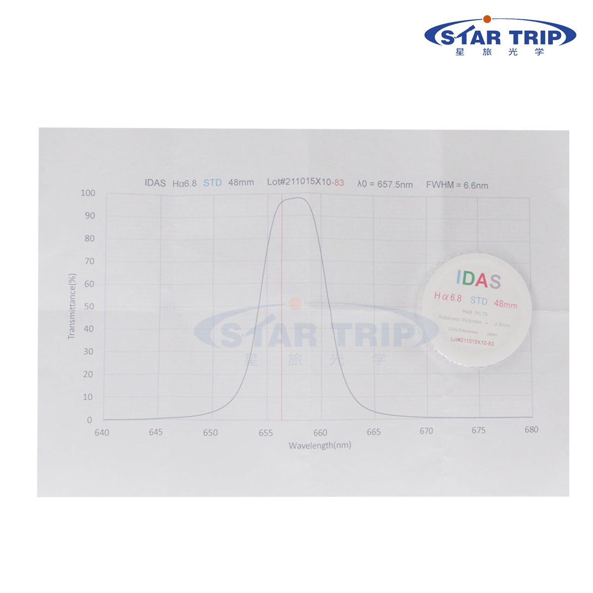 IDAS 2" Narrowband H-alpha 6.8nm/SII 6.3nm/OIII 6.0nm Filter Class STD (3.0mm)