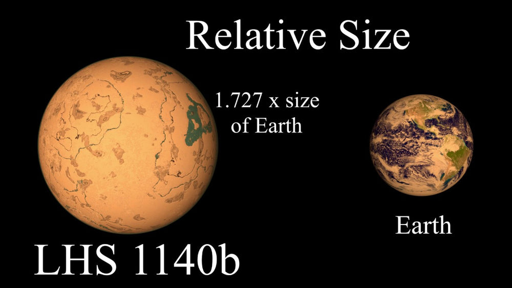 LHS 1140 b Planet