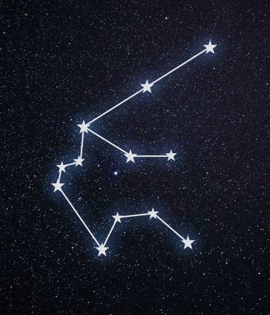 Aquarius Constellation Stars