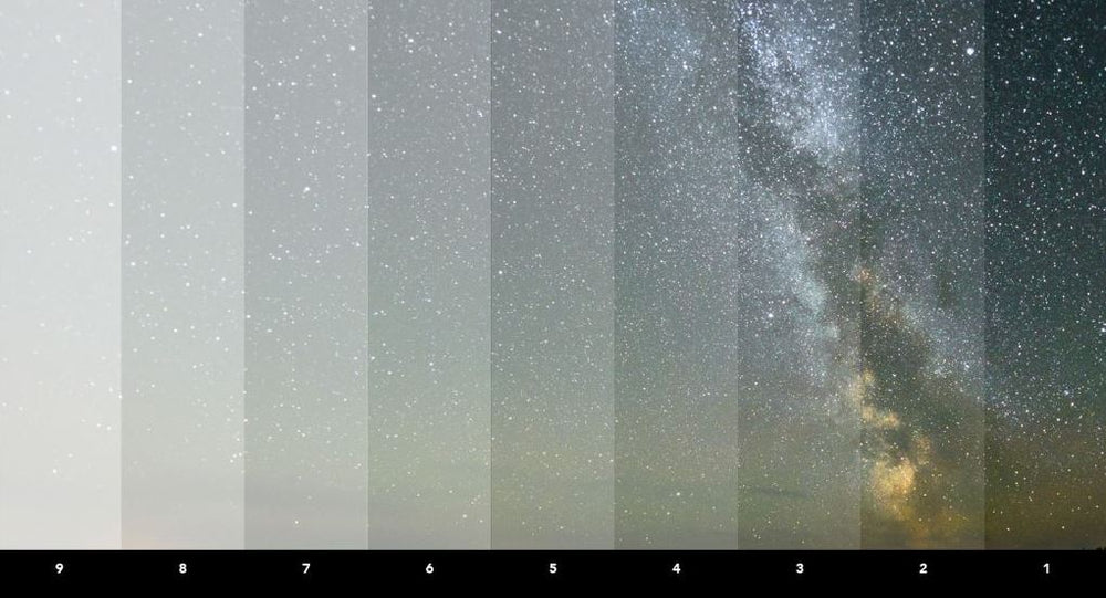 Bortle Scale The Light Pollution Scale bortle-scale-the-light-pollution-scale