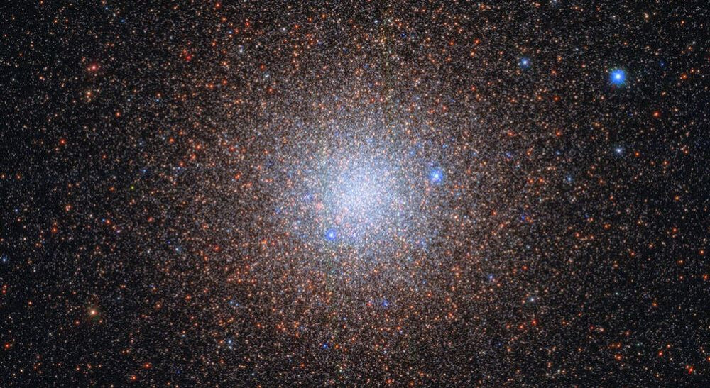 What is a Globular Cluster