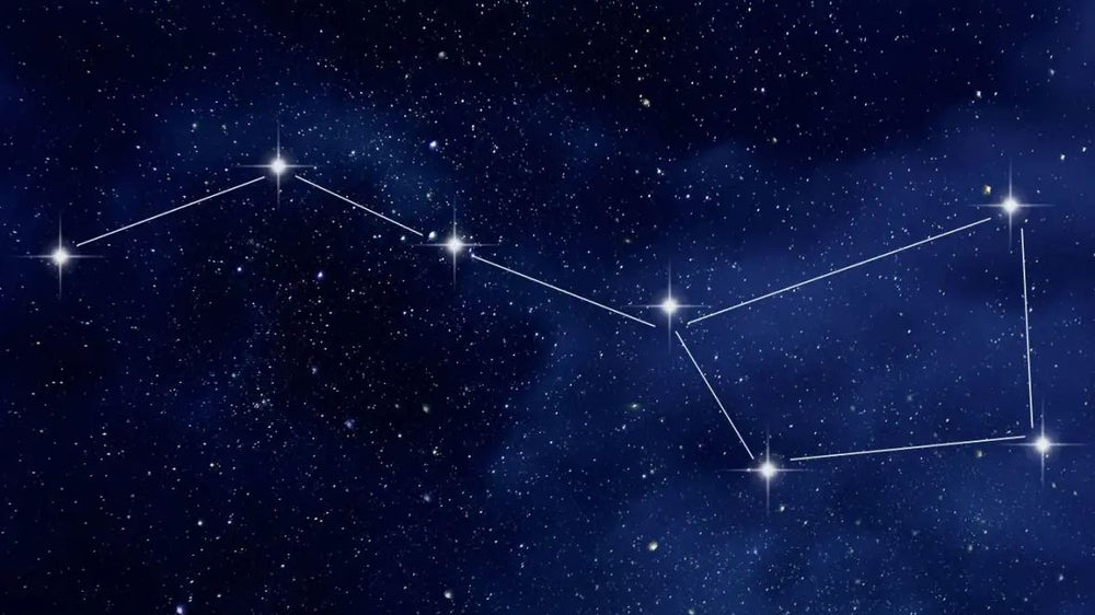 How to Find the Little Dipper