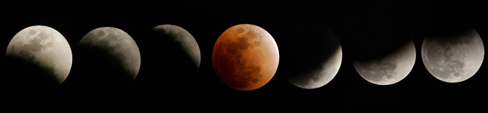 What is a Lunar Eclipse