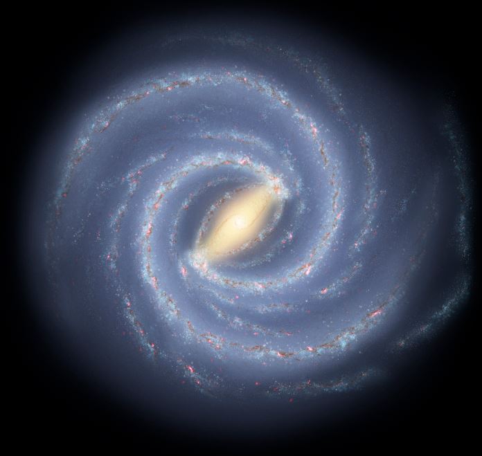 What type of galaxy is the Milky Way