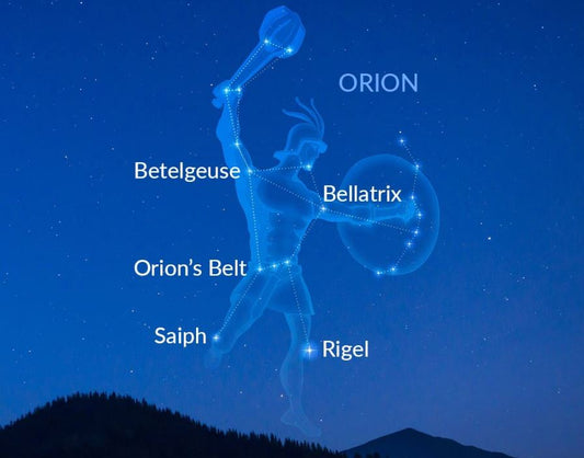 Orion Constellation