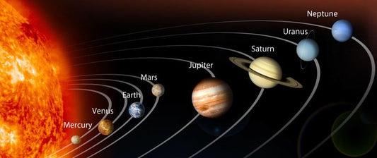 How to Photograph Planets with a DSLR