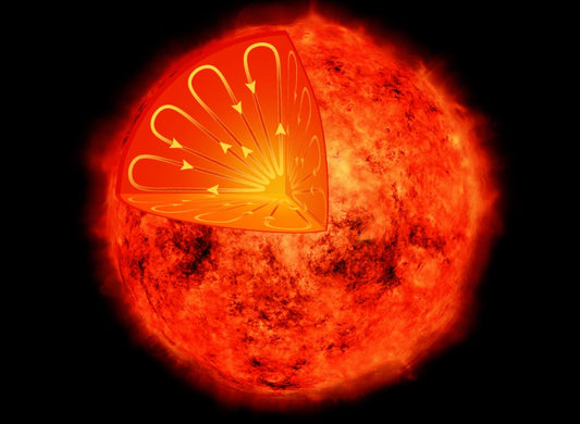 NML Cygni Star: Size, Mass, Diameter, Radius, Temperature, Compared to Sun, Distance to Earth