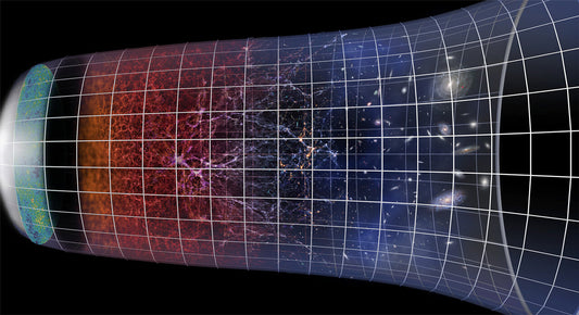 How Big is The Universe