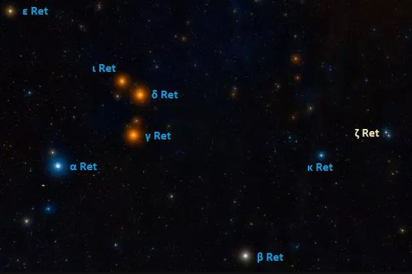 Zeta Reticuli Star System