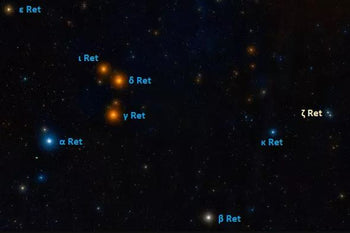 Zeta Reticuli Star System