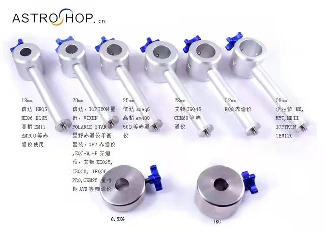 Off-Axis Balance Weight for Astronomical Telescope