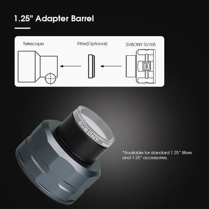 Svbony SV105 Guide Camera