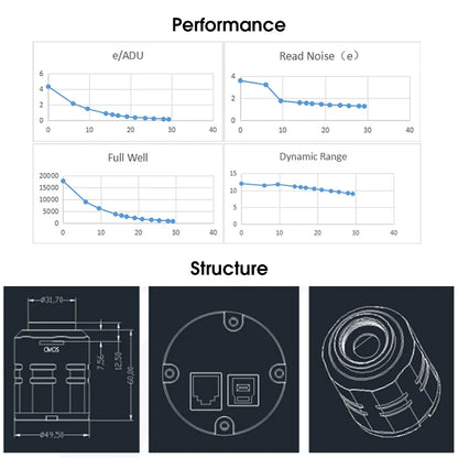 Svbony SV305 Pro Guide Camera