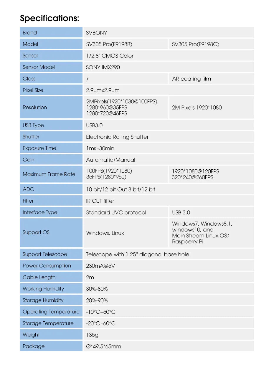 Svbony SV305 Pro Guide Camera