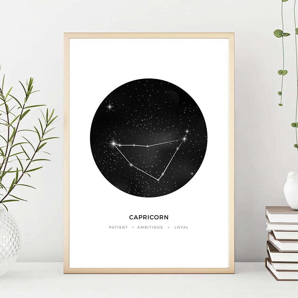 Zodiac Sign Star Constellation Wall Art