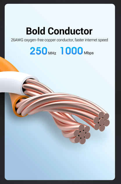 Ethernet Cable Cat6 40m
