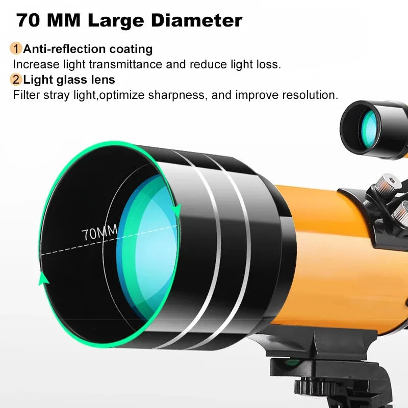 Best Telescope for 10 Years Old Kid