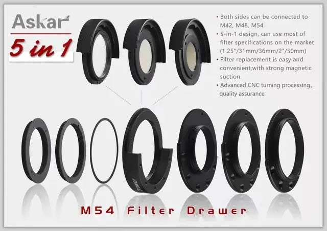 Askar M54 Multifunctional Filter Drawer
