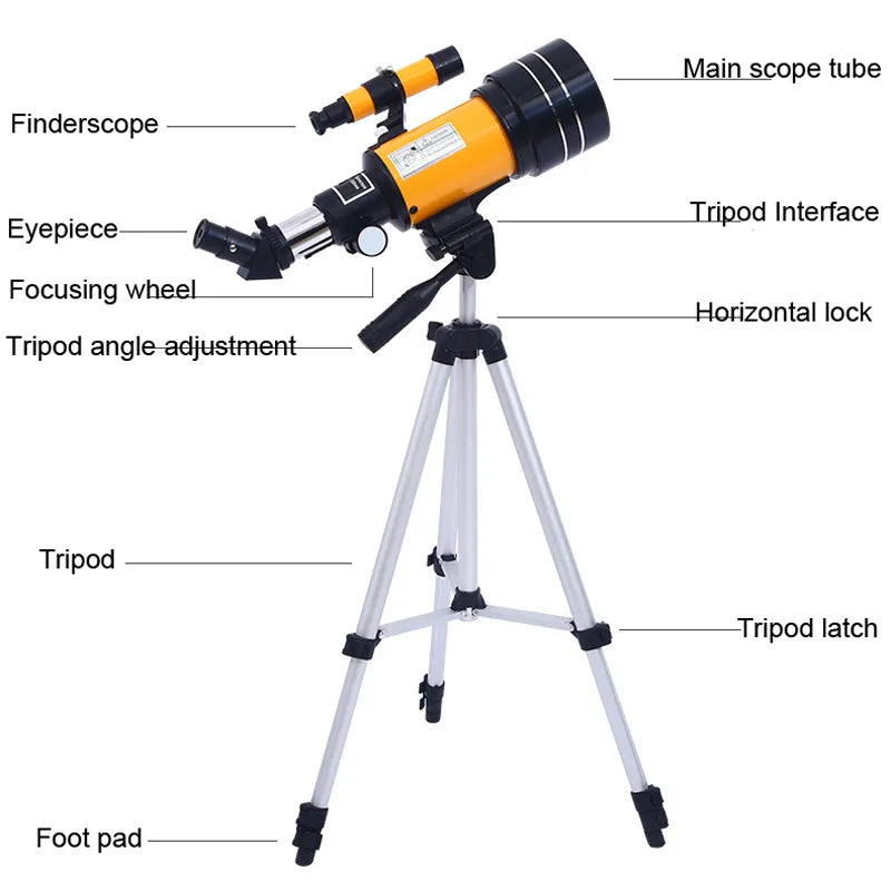 Best Telescope for Child